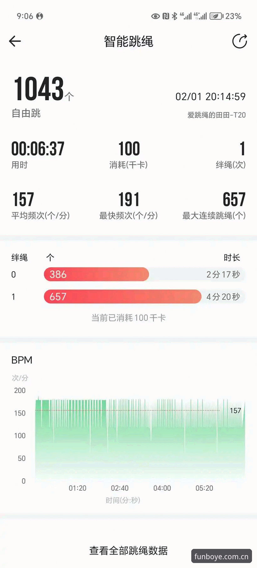 博业体育平台功能全面评测：新手入门体验报告