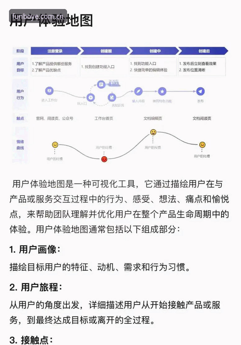 博业娱乐在线体验 博业体育平台用户增长背后的逻辑:博业娱乐在线体验深度分析