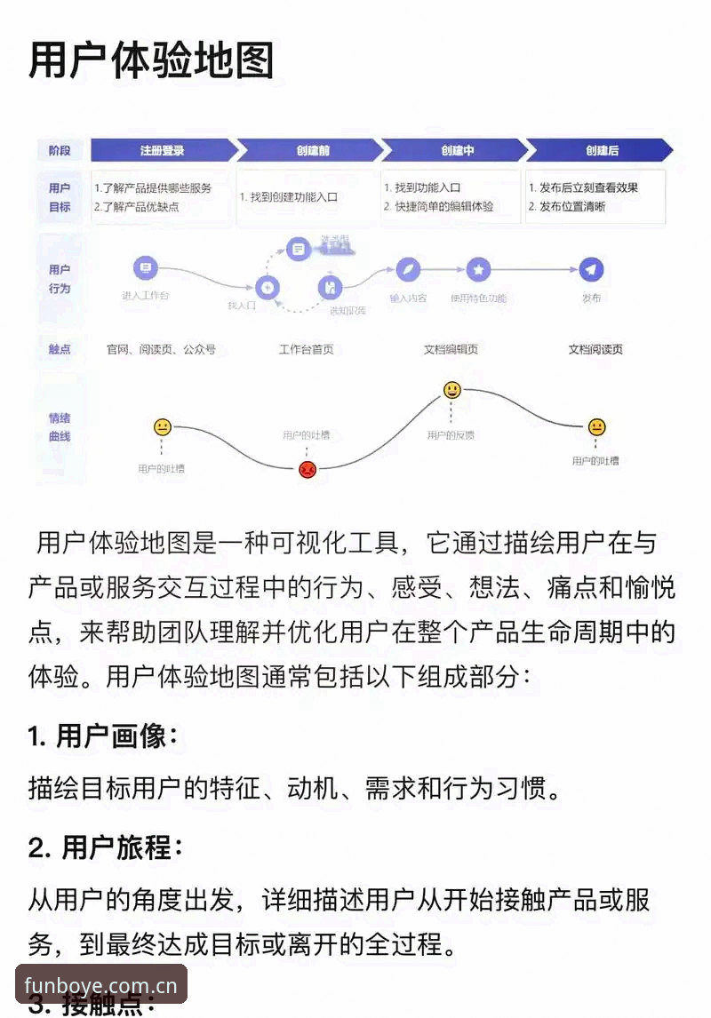 博业体育平台深度评测：安全性与用户体验的全面分析